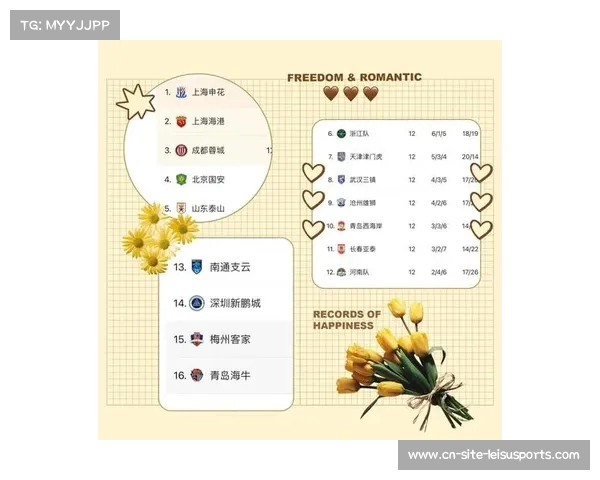 中超联赛场均进球分析：揭示球队进攻效率与赛事观赏性走势